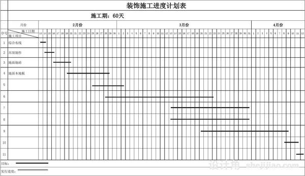 如何縮短辦公室裝修工期？